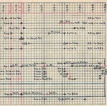 Section 11 - Freight & Work Motor Roster [900 Series]